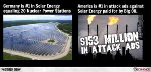CORP OIL - GERMANY IS #1 in Solar Endough for 20 Nuclear Power Plants - U.S. is #1 in Corp Attack Ads Knocking Solar Energy (3)